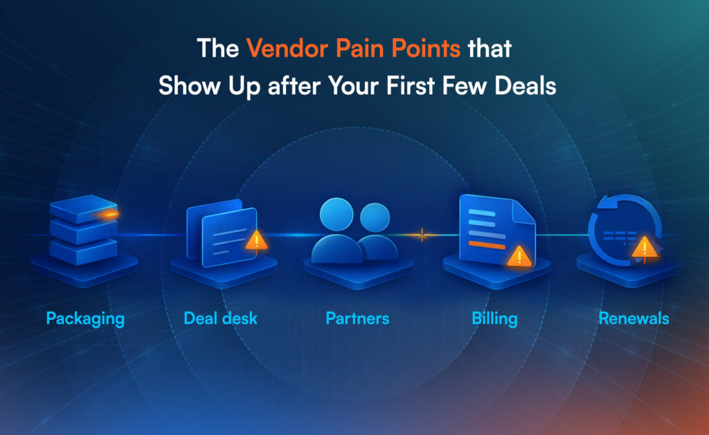 Vendor pain points in hyperscaler marketplaces across packaging, deal desk, partners, billing, and renewals at scale